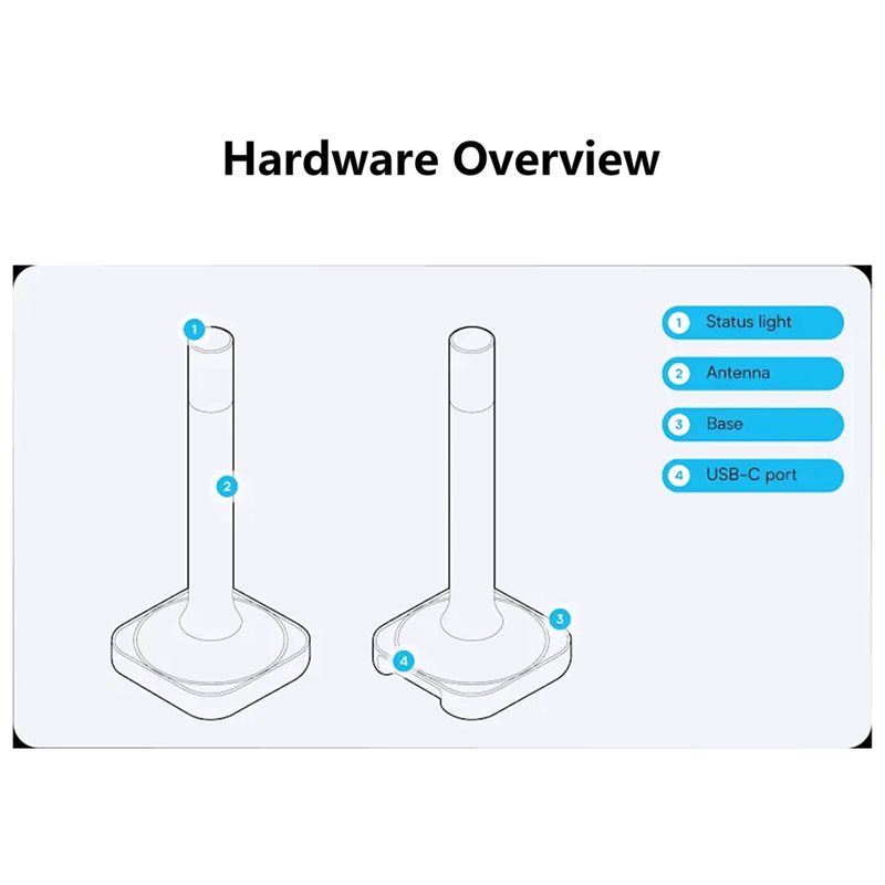 홈 어시스턴트 커넥트 ZBT-2, 스마트 홈 게이트웨이 - Smart Home Hub 2 리뷰 및 가격
