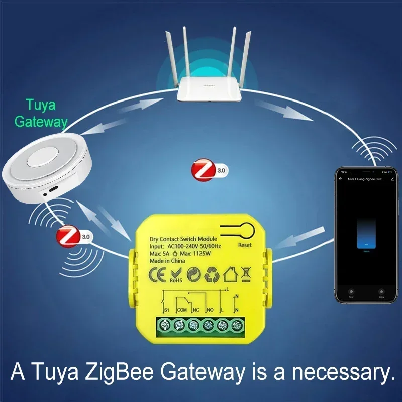 적외선 센서를 이용한 스마트 환영 초인종, PIR 동작 - Wireless Door Sensor 리뷰 및 가격