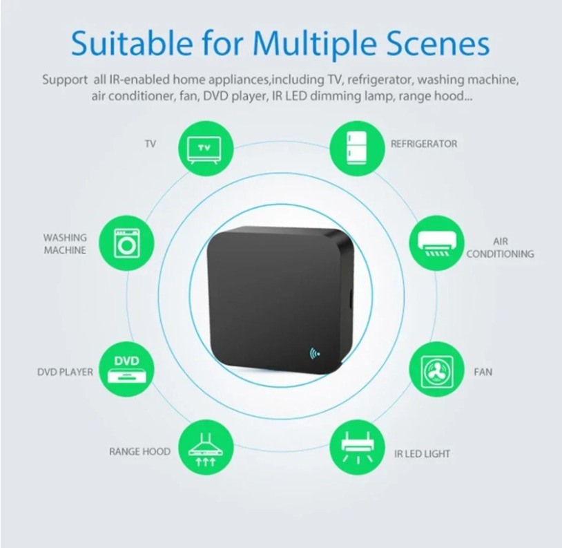 투야 지그비 3.0 스마트 IR 리모컨 (알렉사, 구글 - Universal Remote Smart Home 리뷰 및 가격