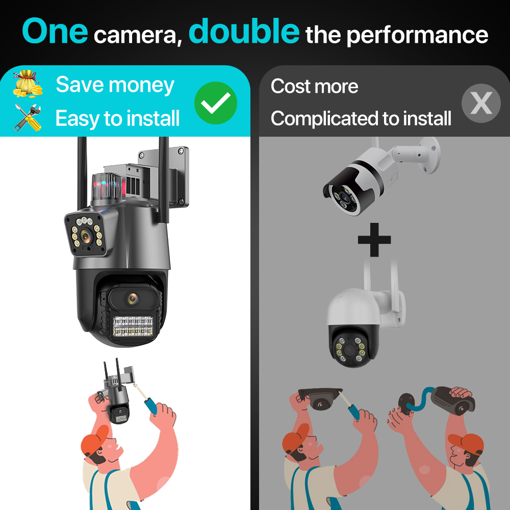 야외 Wifi PTZ 카메라 4K 8MP HD 듀얼 렌 - Smart Home Camera Ezviz 리뷰 및 가격