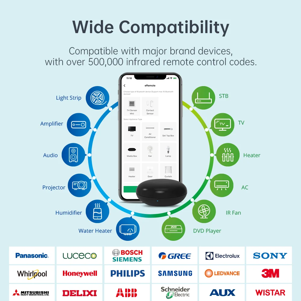LinknLink eRemote IR 블라스터 - TV - Universal Remote Smart Home 리뷰 및 가격