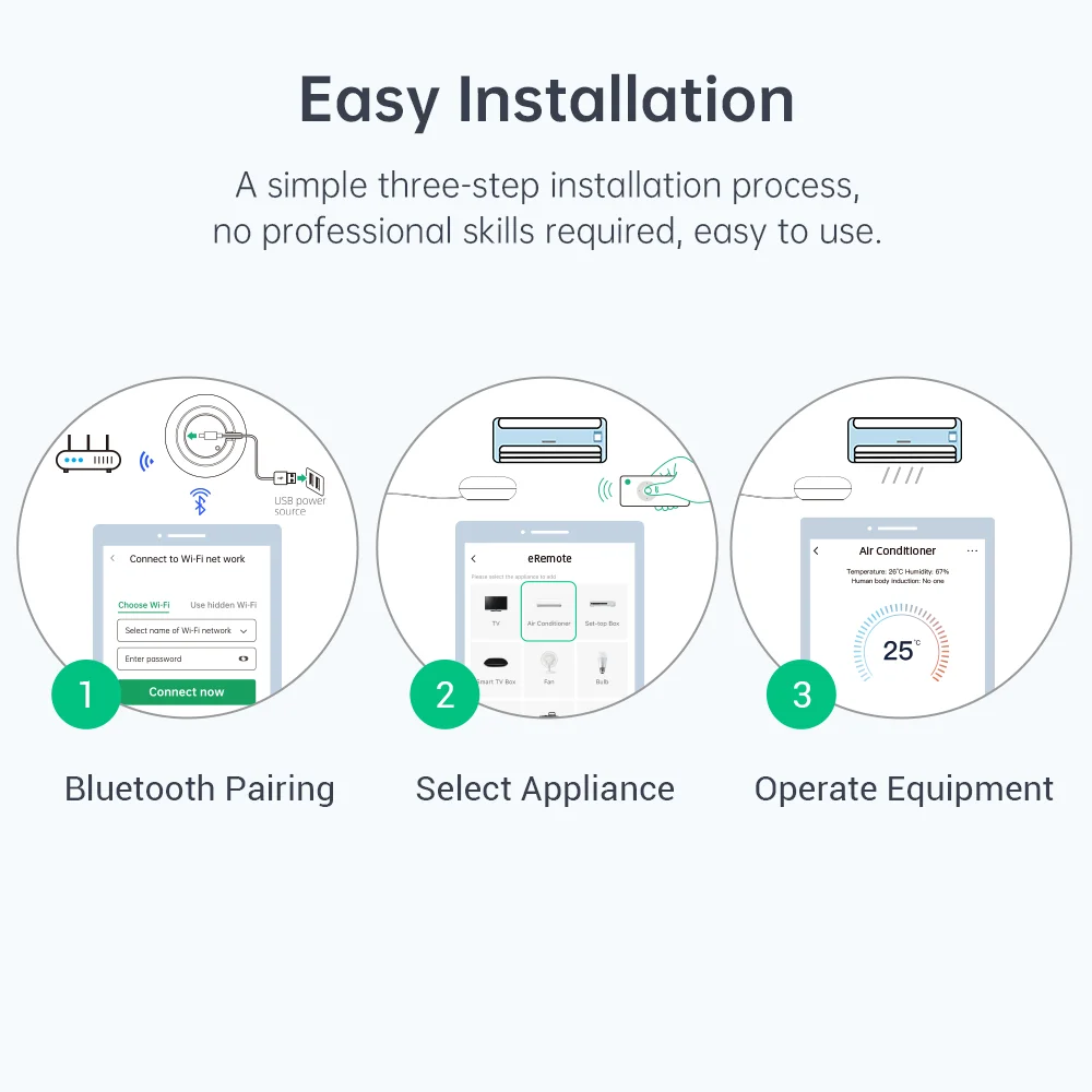 LinknLink eRemote IR 블라스터 - TV - Universal Remote Smart Home 리뷰 및 가격