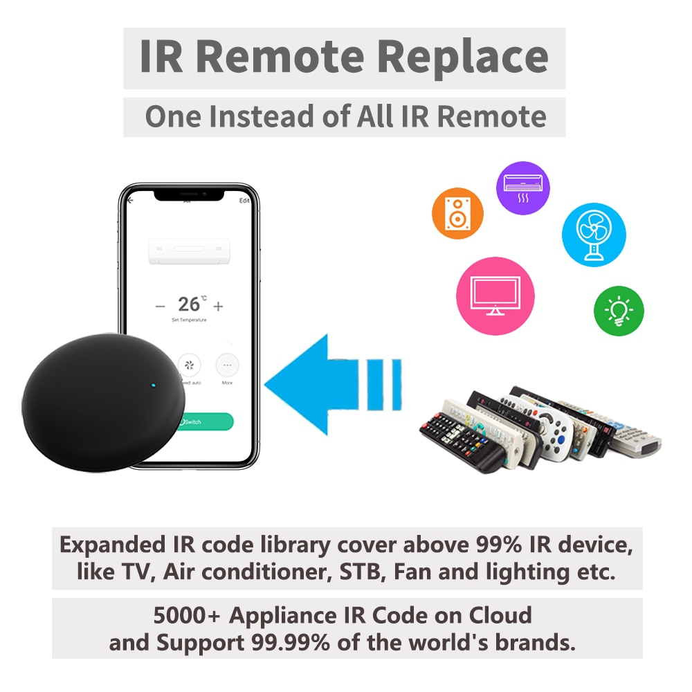 Tuya 스마트 WiFi RF IR 리모컨 SmartL - Universal Remote Smart Home 리뷰 및 가격