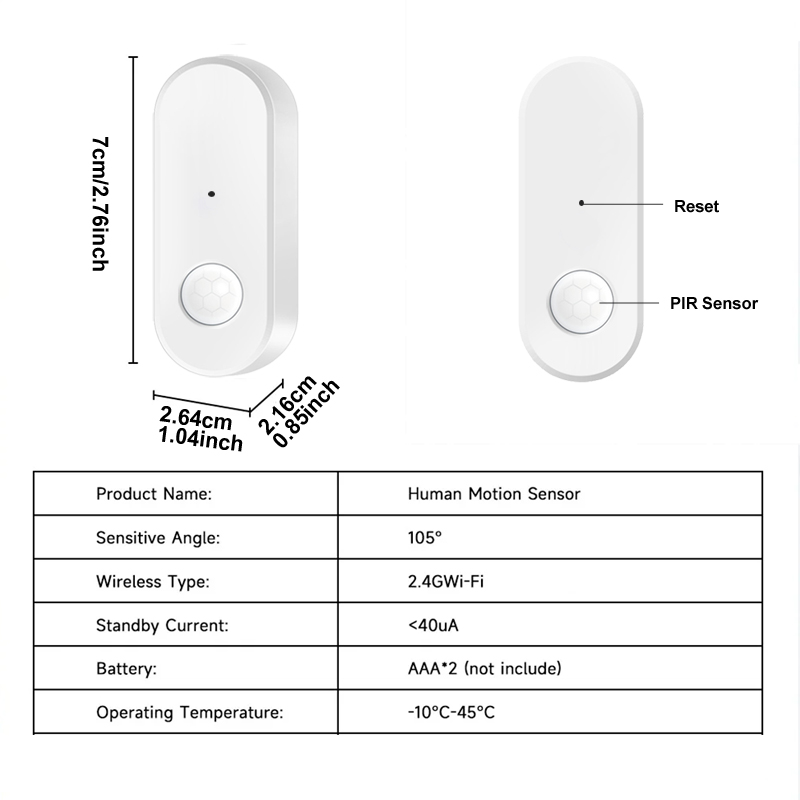 Tuya WiFi PIR 모션 센서 인체 적외선 감지기 - Smart Home Wiser 리뷰 및 가격