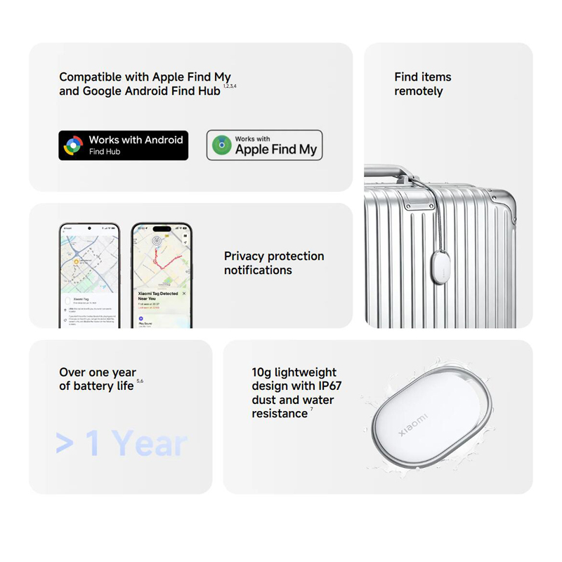 샤오미 태그 분실 방지 장치 블루투스 5.4 트래커 I - Smart Home Hub 2 리뷰 및 가격