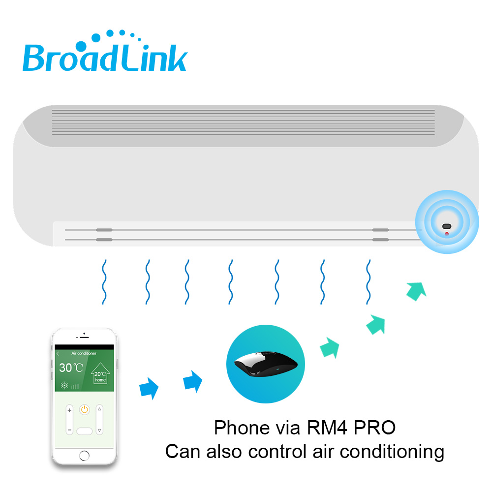 2026 IR WiFi RF 스위치 BroadLink  - Universal Remote Smart Home 리뷰 및 가격