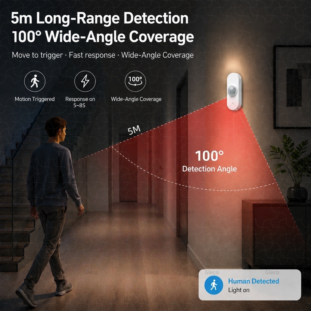 스마트 라이프 Wifi PIR 인간 모션 센서 TUYA - Smart Home Wiser 리뷰 및 가격